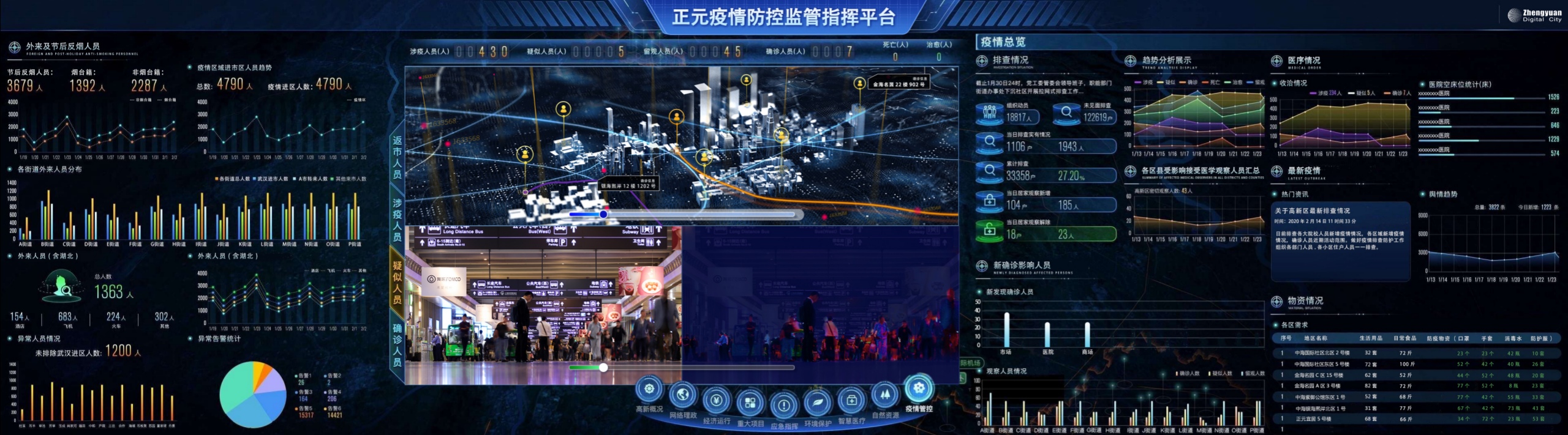 球盟会疫情防控指挥平台.jpeg